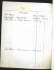 Sweden After 1912-13 Workers List