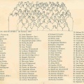 1981 Putfontein SA (names)