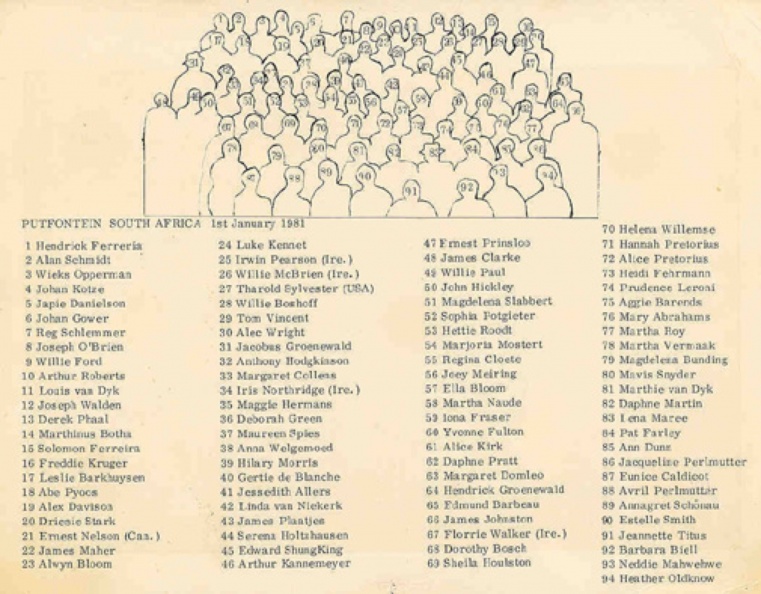 1981 Putfontein, South Africa Convention -names  