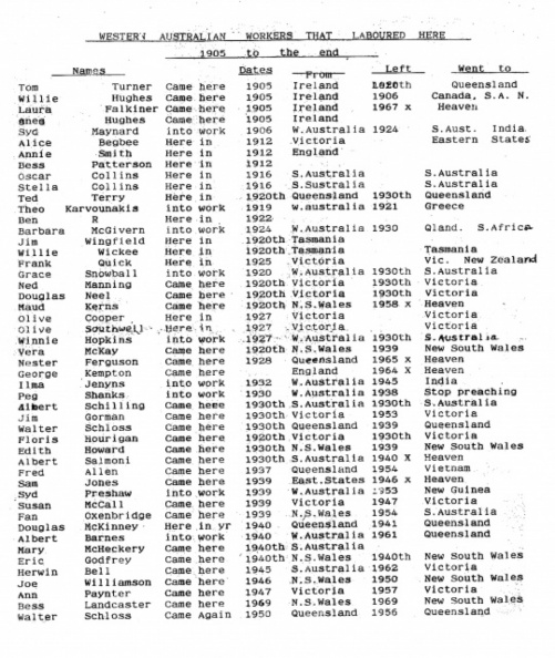 A-WA Workers p1   -.jpg