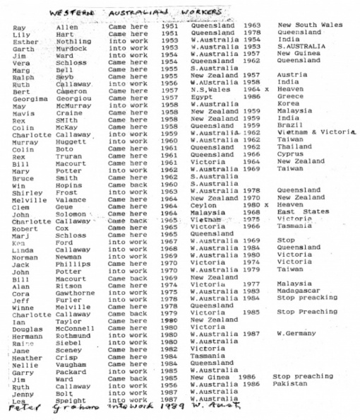 A-WA Workers p2   -.jpg