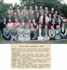Sweden Convention 1983