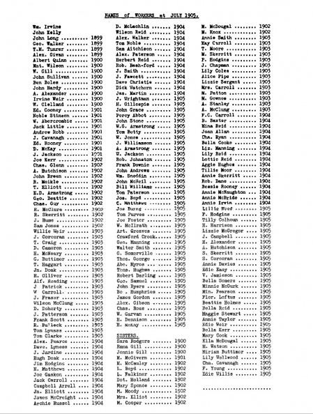 1905workers BEST.jpg