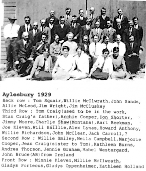 Willie McIlwrath and Millie McIlwrath were a married worker couple.
Minnie Kleven and Joe Kleven were also a married worker couple.
Willie Smiley was overseer for Saskatchewan from 1932-1972 SK 1929 Aylesbury.jpg