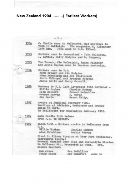 NZ Workers 1904-1982 typed lists.jpg
