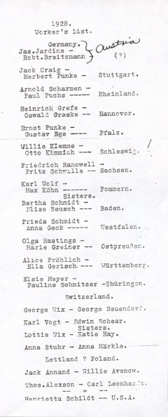 Germany 1928 Austria Switzerland.jpg