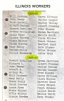IL 1925 Workers List