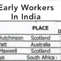  INDIA Workers 1922