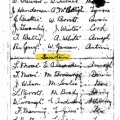 Ireland Workers List 1913-14