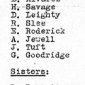  South America 1928 Workrs List