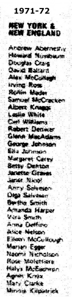 NY  New England 1971-72.jpg