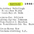 KY 1946-47