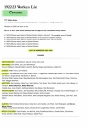 1922 -23 Canada Workers Lists