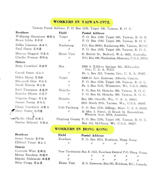 Taiwan - Hong Kong 1972-73.jpg