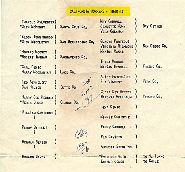 CA 1946-47