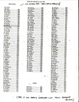 7 Workers on 1905 List larger &amp; sharper