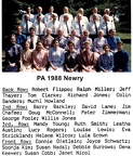 PA 1988 Newry