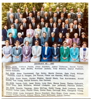 SK 1987 Didsbury #2