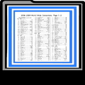 THUMB  Internatinal WW Lists 