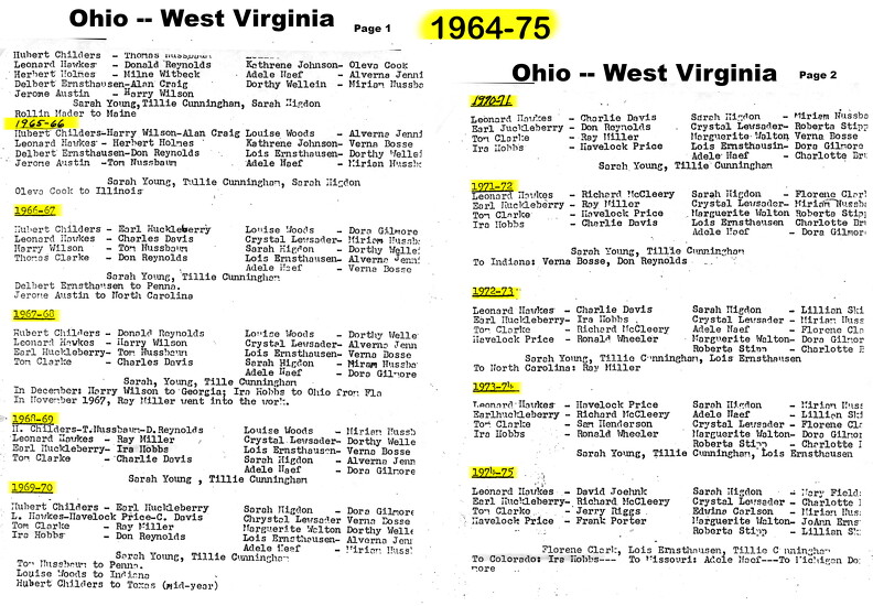 OH WV 1964 - ----1975
