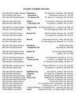 QC Atlantic States 2023