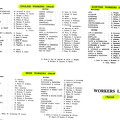 British Isles 1964-65
