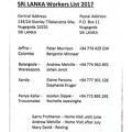 Sri Lanka - 2017