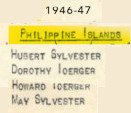 11    Philippines - 1946-47