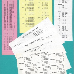 Workers Lists & Invitations