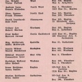 1955-56  Saskatchewan Workers List