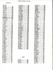 Workers 1905 List -Original