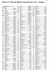 2016-17 WW Cv Lis Page 1