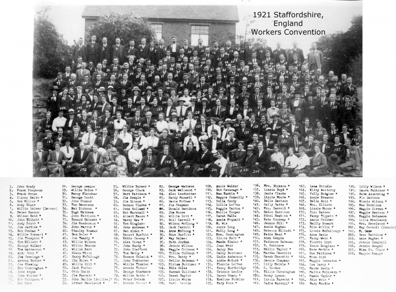 1921 England, Dimsdale, Staffordshire-Workers Convention names &amp; photo