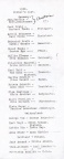 Germany 1928 Austria Switzerland