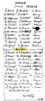 Ireland Workers List 1913-14