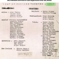 1913 British Foreign Wrkr List