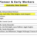 01 Australia Queensland Pioneers