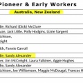 01  Australia Vic Pioneers