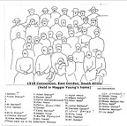 South Africa 1910 First East London Conv names