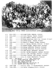 MO 1912-68 Convention Sites