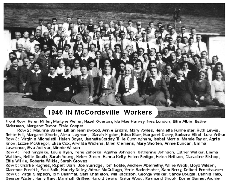 1946 IN McCordsville Workers Meeting