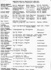 Scandinavia 1956-57