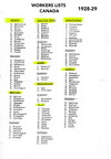 1928-29 CANADA Workers Lists (1)