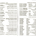 AB 1992 Spring