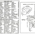 South America 1991-92