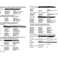 AU 2024-25